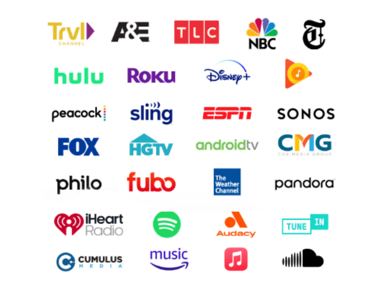 Streaming platforms available for CTV advertising